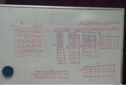 Шифрующая таблица